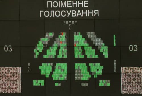 Перемогти завтра. Де опозиції взяти 226 голосів за вибори в Києві (рецепт)