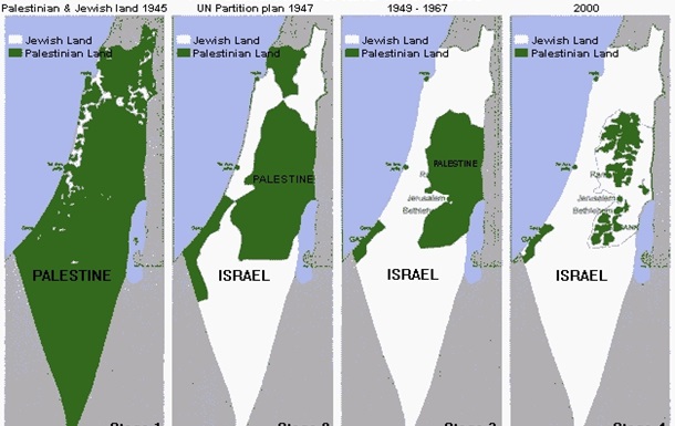 Евреи и палестинцы