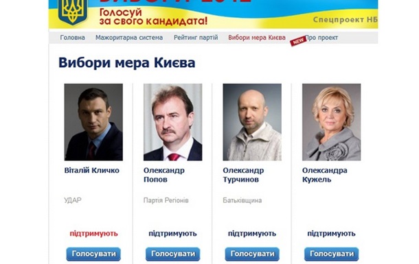 Парламентські вибори 2012. Передвиборчі Інтернет-технології.