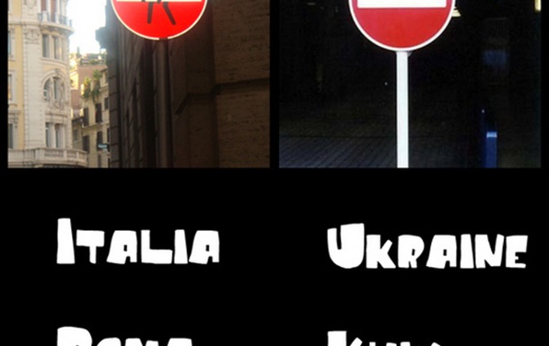 Дорожные знаки в Киеве и Риме