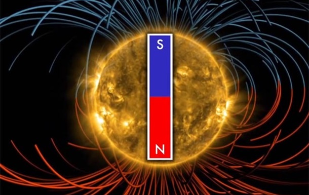 NASA опубликовало визуализацию магнитного переворота на Солнце