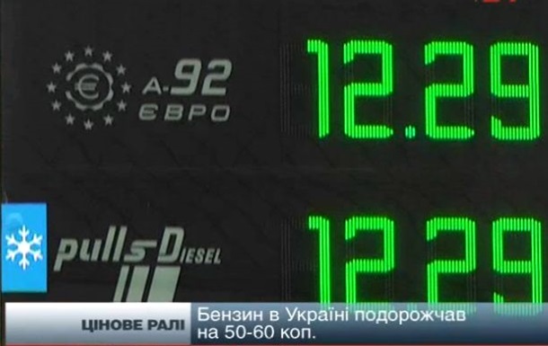 Бензин в Україні подорожчав на 50-60 копійок