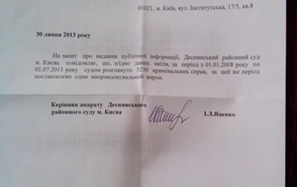 Деснянский райсуд Киева за 4,5 года 5230 уголовных дел 1 оправдательный