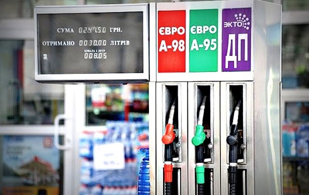 Цены на бензин сегодня