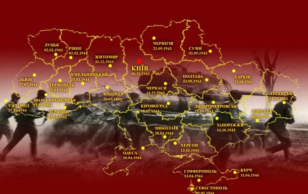 Внесок українського народу в Перемогу:  вогнем і мечем