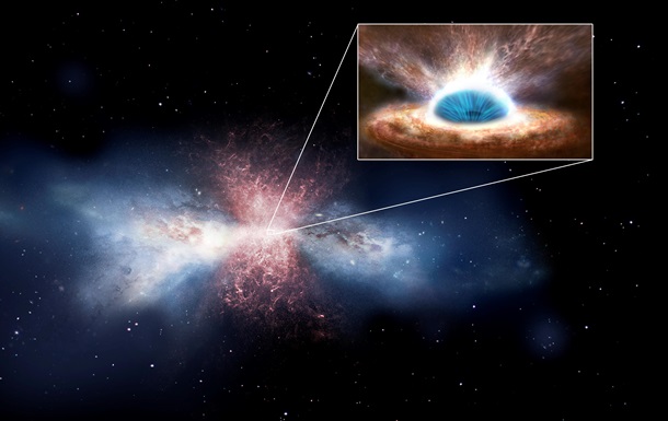 Вперше в історії вчені спостерігали збіднення галактик через чорні діри