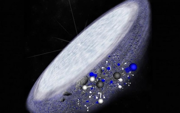 Складна органіка вперше виявлена в протопланетному диску зірки