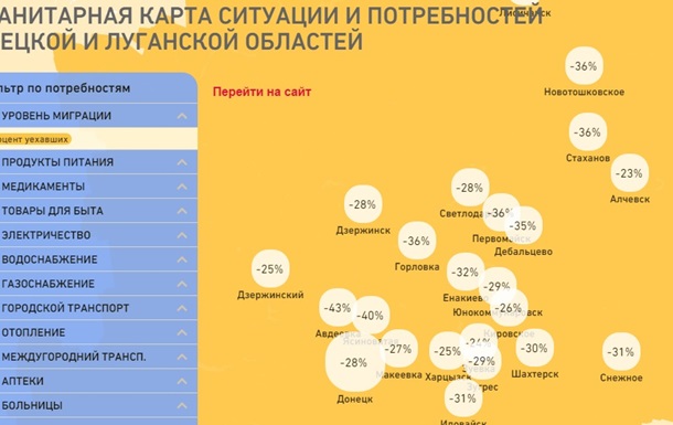 Более 90% жителей Донбасса не собираются покидать свои дома – исследование