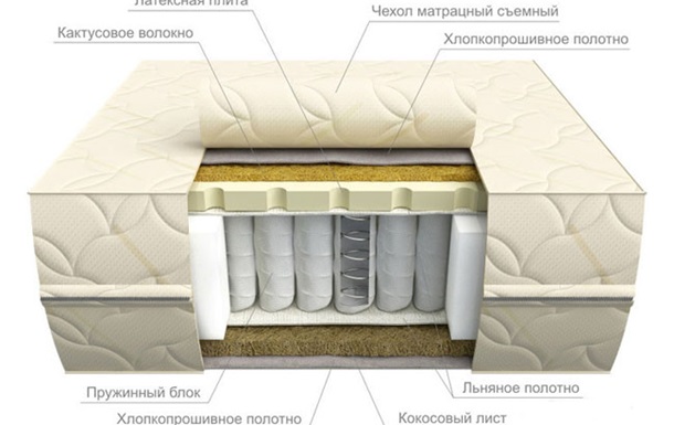 Компания MATRAS.RU перестала брать предоплату за индивидуальные заказы