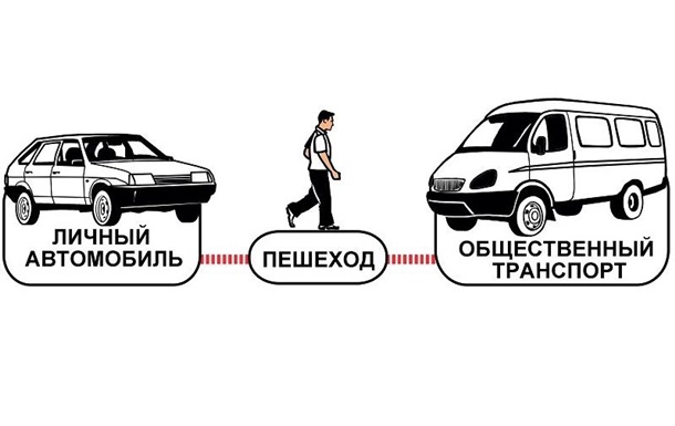 Одессе нужна транспортная стратегия