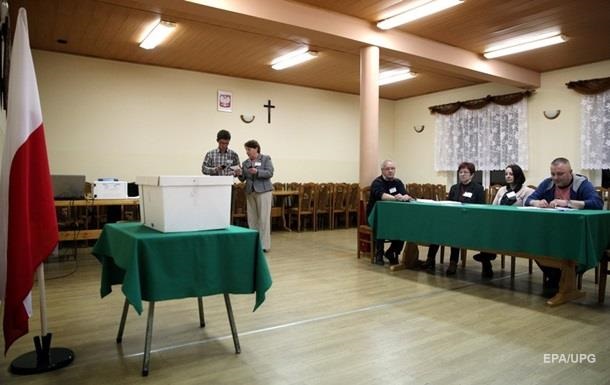 У Польщі офіційно оголосили переможців виборів до сейму