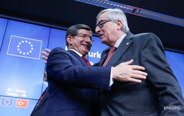ЄС скасує візовий режим для Туреччини в 2016 році