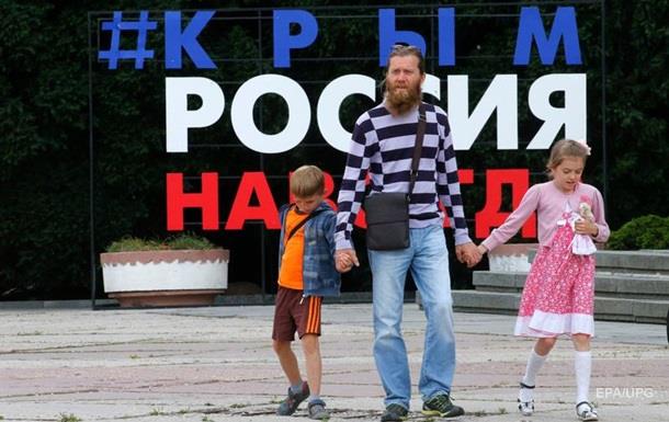 Росія розповіла в ОБСЄ про дискримінацію кримчан
