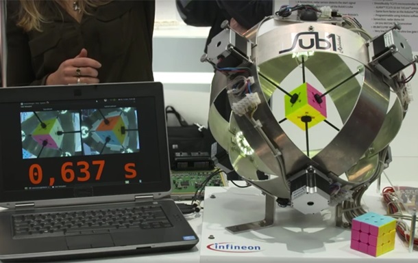 Робот зібрав кубик Рубіка менш ніж за 0,637 секунди