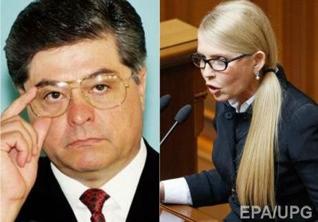 О деле П. Лазаренко и причастности к нему Ю. Тимошенко