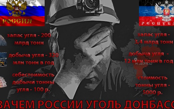 Перспектива угольной промышленности «ДНР»