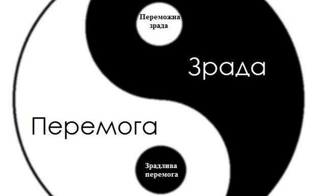 Есть ли шанс у ЗРАДЫ победить украинскую айти-отрасль? 