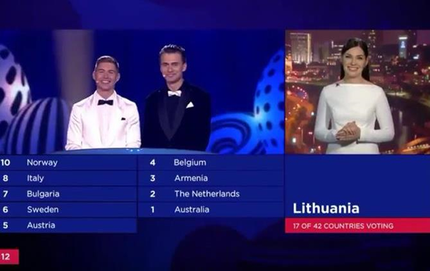 Литва в эфире Евровидения: Слава Украине!