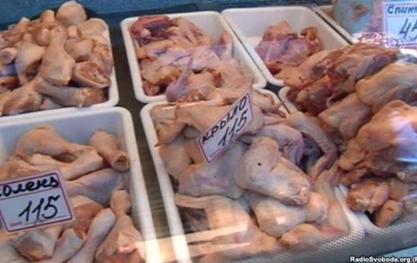 ЗМІ порівняли ціни на м ясо в Криму і на Донбасі