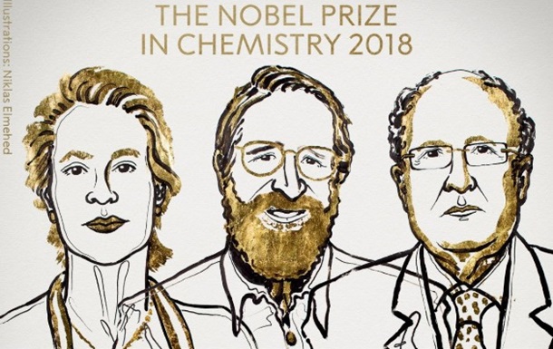 Визначені лауреати Нобелівської премії з хімії