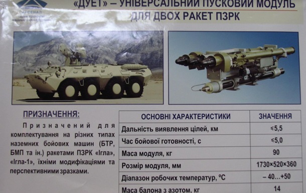 В Україні створили бойовий модуль для мобільного ЗРК
