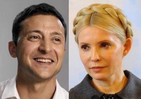 Юлія Тимошенко «бореться» з рейтингом Зеленського за допомогою Ситника і НАБУ?