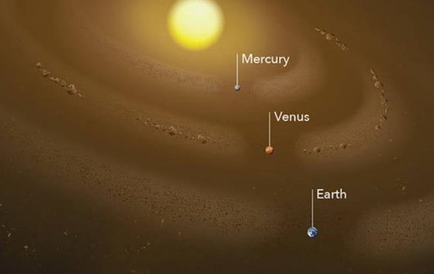 На орбіті Меркурія виявили загадкове явище