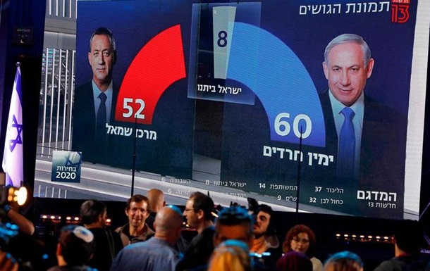Вибори в Ізраїлі: судовий позов може завадити Нетаньяху сформувати уряд