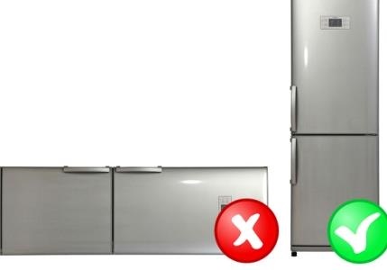 Перевозка холодильника Днепр