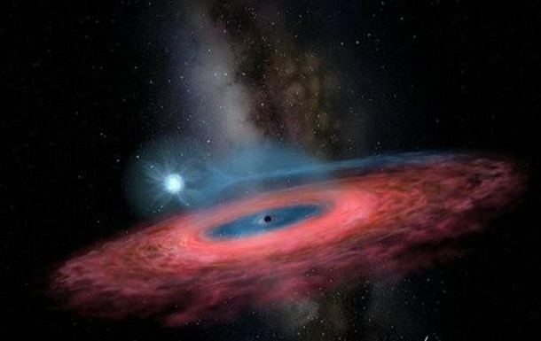 Показано справжній вир чорних дір