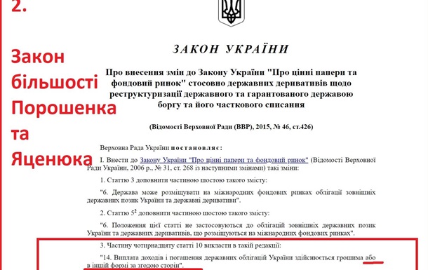 Как Порошенко разрешил отдать землю Украины за долги