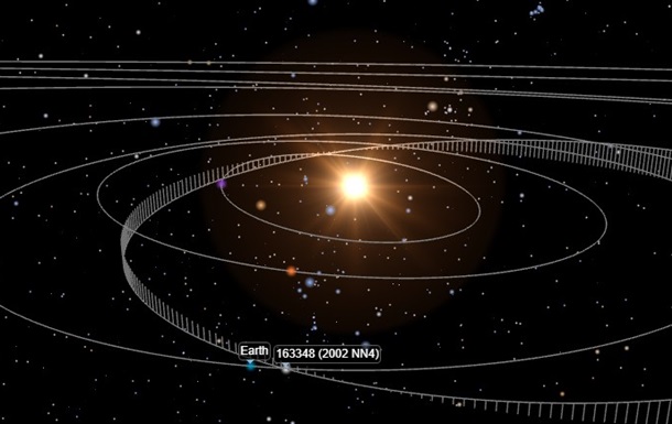 До Землі летить астероїд розміром з футбольне поле