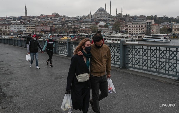 В Турции две вспышки коронавируса: почти 250 больных