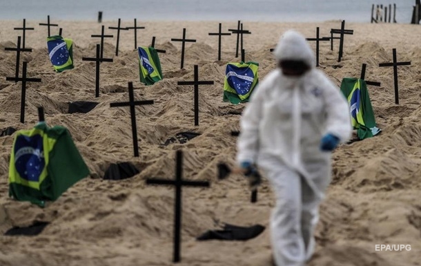 Бразилія стала другою у світі з жертв від COVID-19