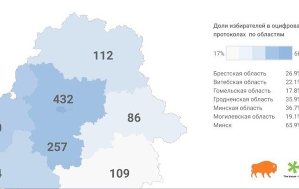 Оппозиция представила отчет о выборах в Беларуси 
