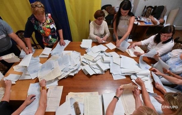 Партія За майбутнє заявила про перемогу в Чернівецькій області
