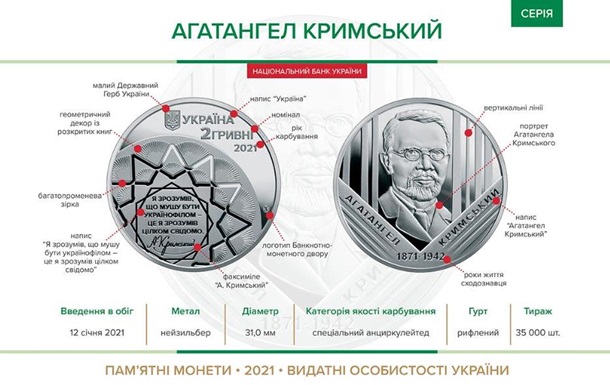 В Украине ввели в обращение новую монету