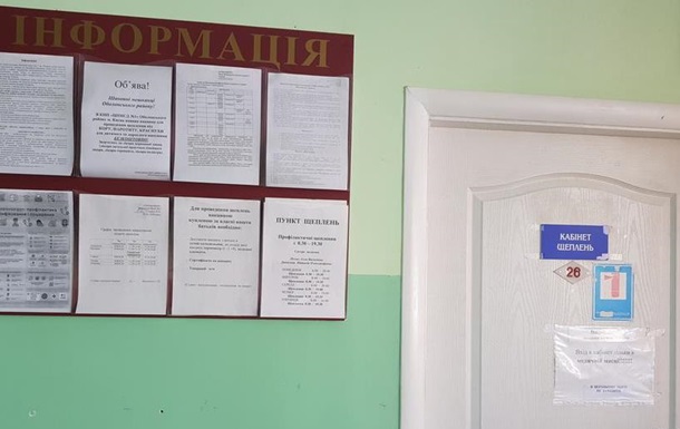 Обіцянки-цяцянки, або Чи підготувались в Україні до вакцинації від COVID-19
