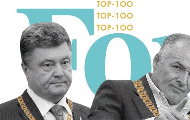 Про деолігархізацію України на тлі збільшення статків мільярдерів під час кризи