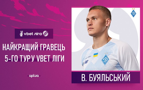 Буяльский - лучший игрок пятого тура чемпионата Украины