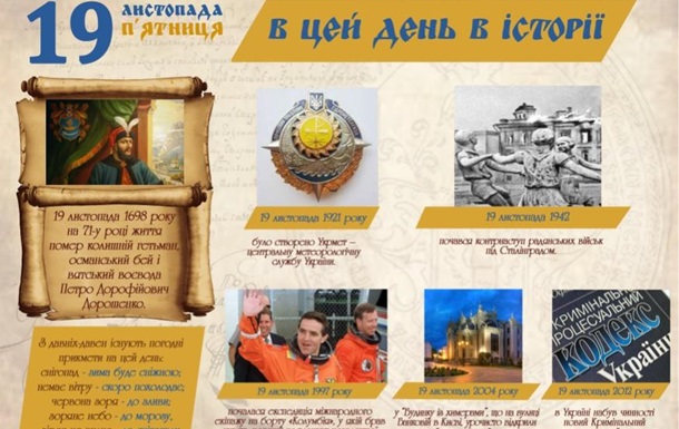 19 листопада – В цей день в історії: цікаві факти для України