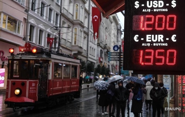 Турецька ліра продовжує рекордно падати