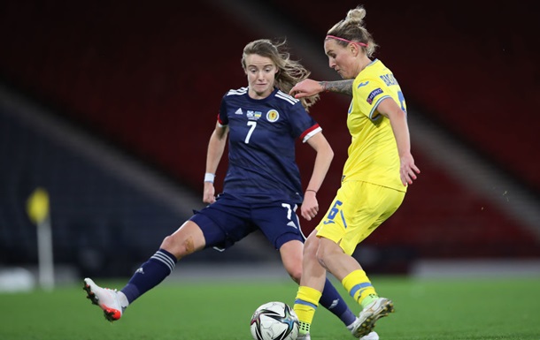 Жіноча збірна України не втримала перемогу в грі з Шотландією 