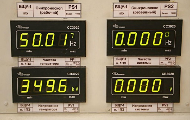 На Южно-Українській АЕС випробують режим нормованого первинного регулювання частоти електроенергії