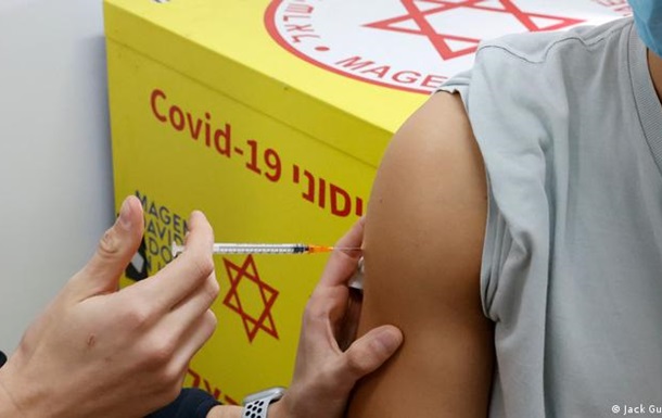 COVID-вакцинація: в Ізраїлі проводять експеримент з четвертою дозою