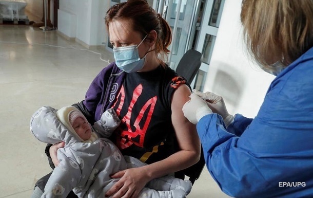 Бустерные прививки от коронавируса в Украине