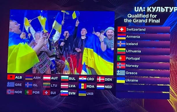 Україна вийшла у фінал Євробачення-2022