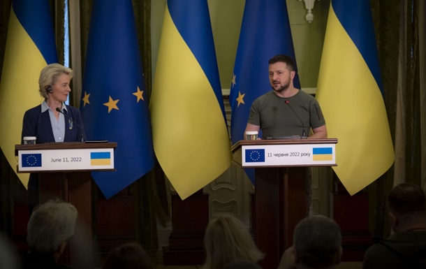 У ЄК назвали терміни рішення щодо статусу України