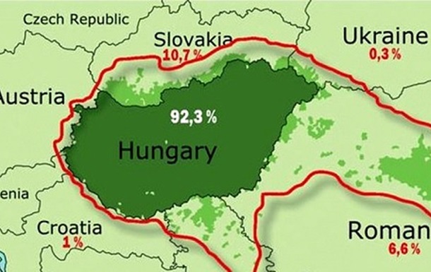 Угорщина не полишає намірів об’єднати колишні території