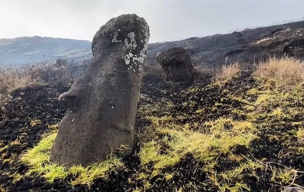 Sacred statues damaged by Easter Island fire